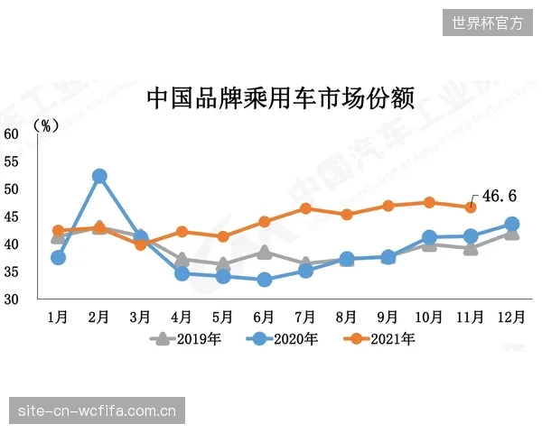 截至2026年5月，中国二线及以下城市体育公园篮球场的DIN18032标准渗透率尚不足5%